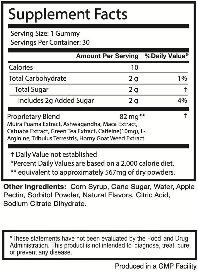Men's Vitality + Circulation Gummies: Transform Your Energy, Strength And Vitality While Supporting Healthy Circulation